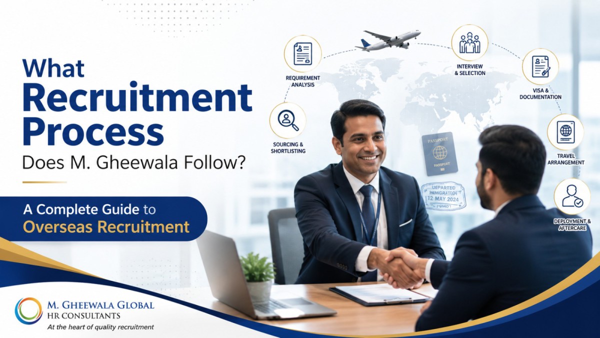 What Recruitment Process Does M. Gheewala Follow? A Complete Guide to Overseas Recruitment